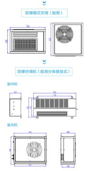 防爆船用空調bytf 經久耐用質量保證來著防爆云平臺