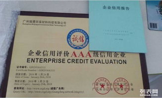 信用評(píng)級(jí)、ISO認(rèn)證與中國(guó)名優(yōu)產(chǎn)品及高新技術(shù)申報(bào)的技術(shù)咨詢